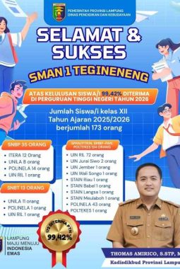 99,42 Persen Siswa SMAN 1 Tegineneng Lolos PTN, Thomas: Bukti Pemerataan Pendidikan Lampung Berjalan Baik