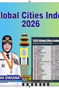 Bandar Lampung Peringkat 395 Kota Dunia Di Global Cities Index 2026 ‎
